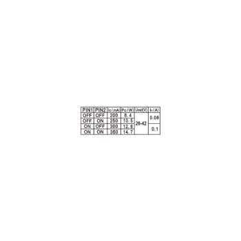 LED Netzteil CC 9-15W 200-350mA 16W 26-42V dimmbar...