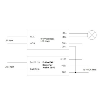 DOTLUX DALI zu 1-10V Konverter  für LIGHTSHOWERsmart und LIGHTSHOWERugr