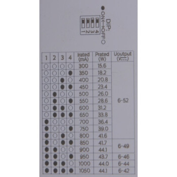 LED-Netzteil CC 12-40W 300-1050mA 6-52V PUSH dimmbar DALI-2 geeignet für Zentralbatterie durchverdrahtbar