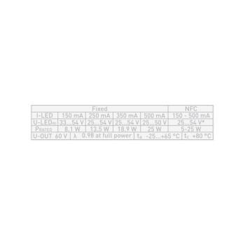 LED-Netzteil CC für QUICK-FIXdc 5-25W 150-500mA...