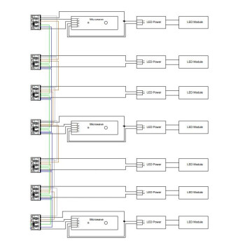 DOTLUX LED-Balkenleuchte LIGHTBARsensor 1175mm max.40W POWERselect COLORselect