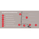 DOTLUX LED-Regalleuchte RETAILO 600mm 6W 24V 4000K inkl.Netzteil Plug&Play Set 4 Stück