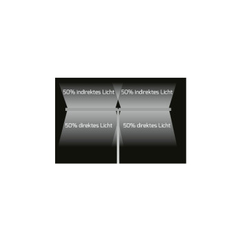 DOTLUX LED-Stehleuchte Doppelkopf STUDIObutlerduo 2x80W 4000K dimmbar
