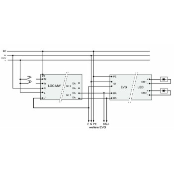 Lichtmanagementsystem Controller basic